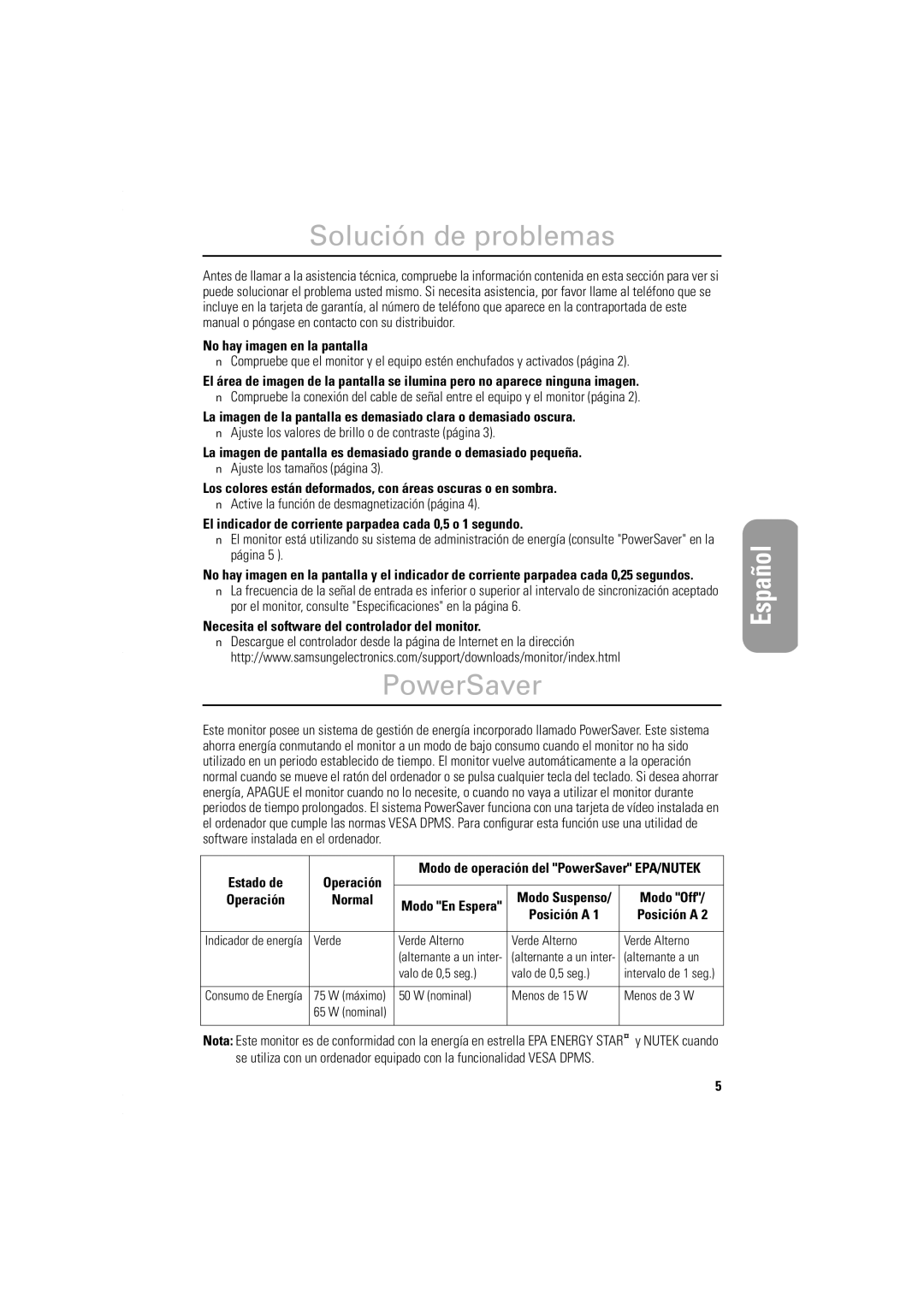 Samsung DP14LS, DP15LS manual Solución de problemas, PowerSaver, Italiano Portuguese Deutsch Español Français English 