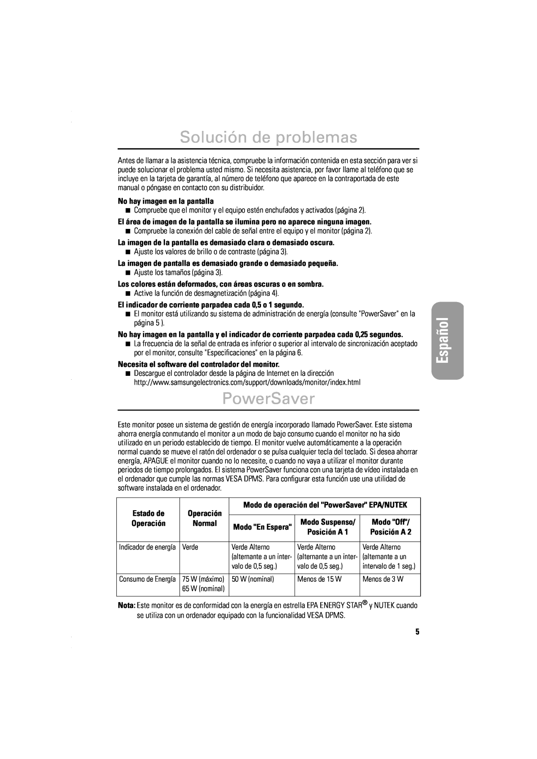Samsung DP14LS, DP15LS manual Solución de problemas, PowerSaver, Italiano Portuguese Deutsch Español Français English 