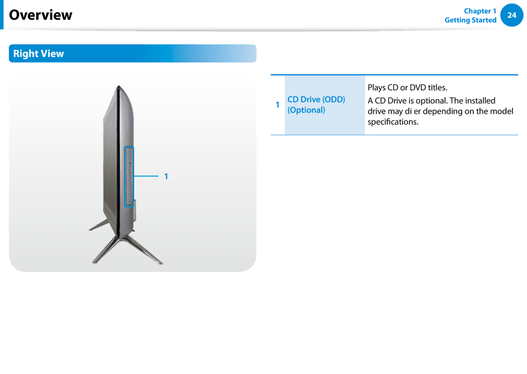 Samsung DP500A2DK01UB manual Right View 