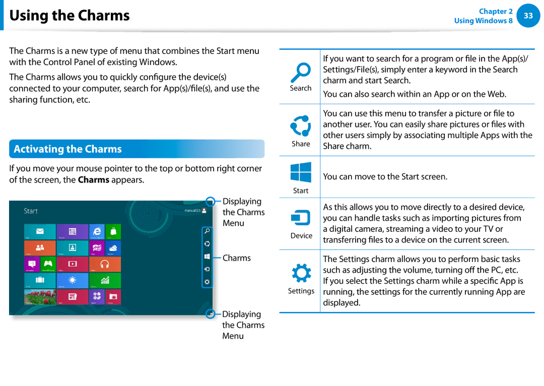 Samsung DP500A2DK01UB manual Using the Charms, Activating the Charms 