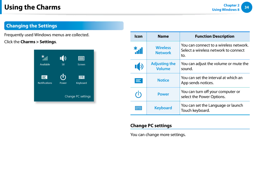 Samsung DP500A2DK01UB Changing the Settings, Change PC settings, Icon Name Function Description Click the Charms Settings 