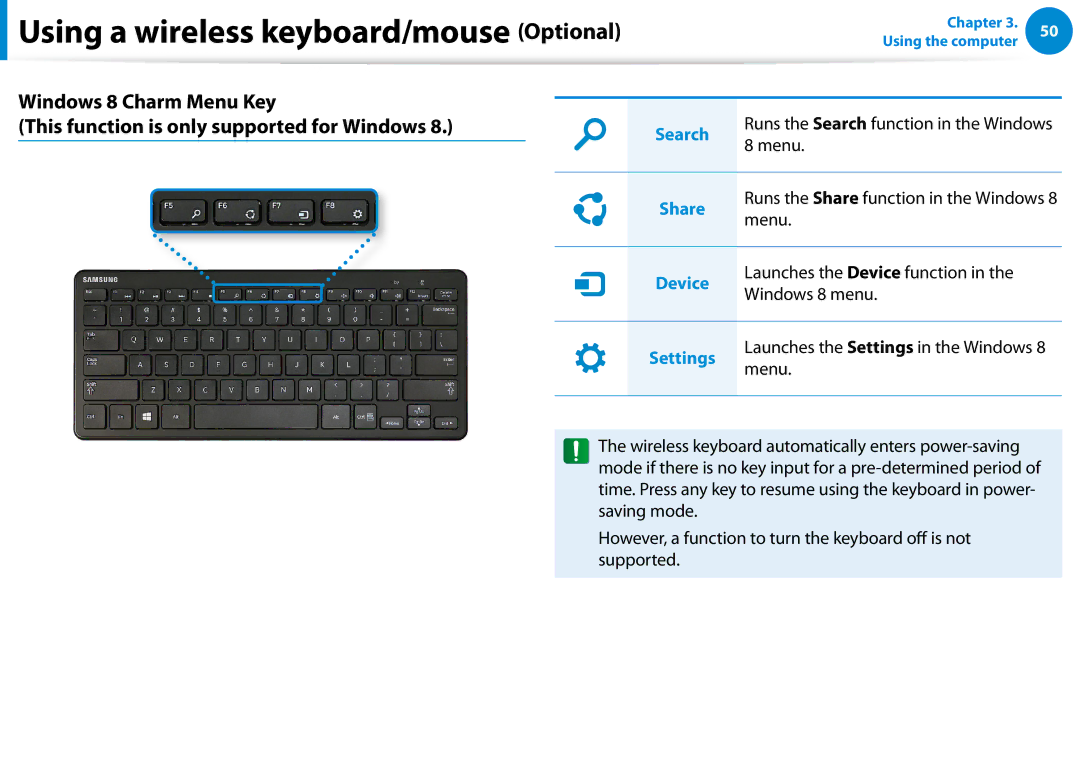 Samsung DP500A2DK01UB manual Windows 8 Charm Menu Key, This function is only supported for Windows, Windows 8 menu 