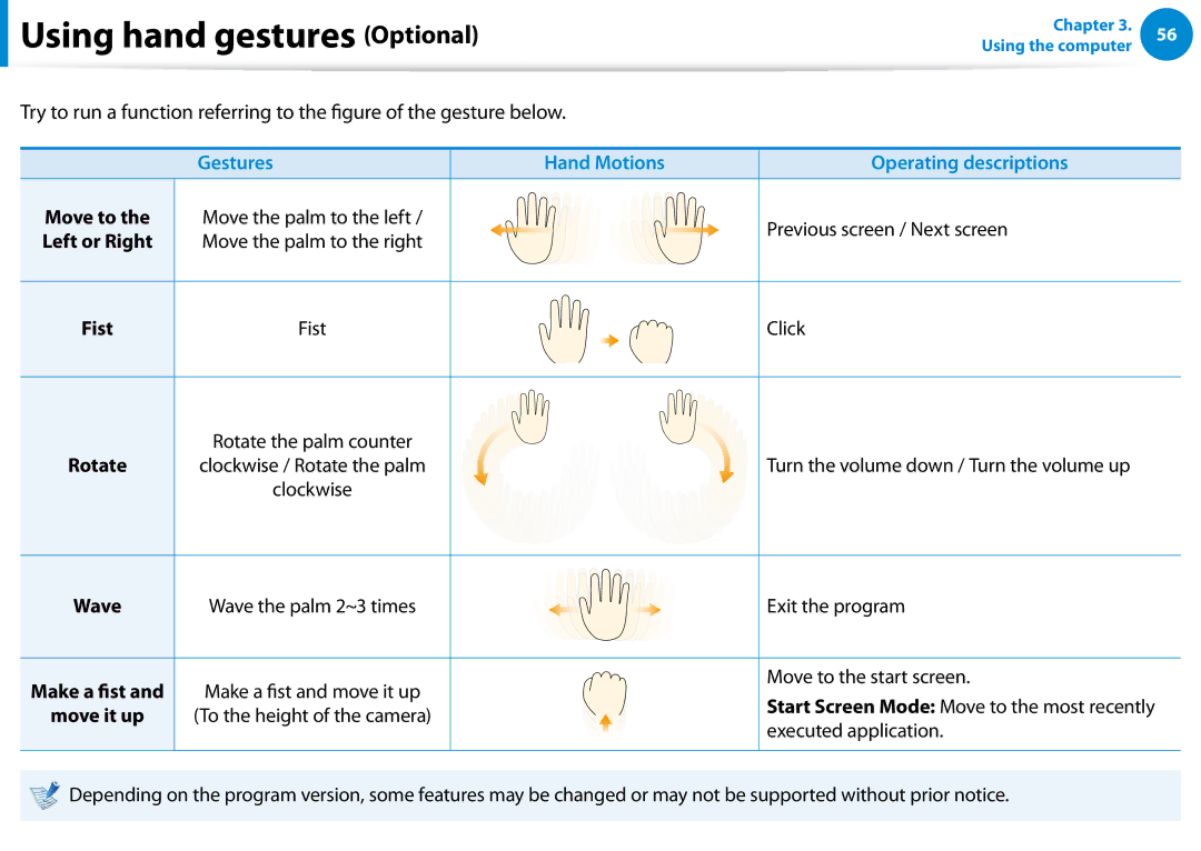 Samsung DP500A2DK01UB manual Gestures Hand Motions 