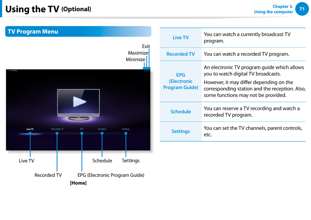 Samsung DP500A2DK01UB manual TV Program Menu, Electronic, Home, Recorded TV program, Etc 