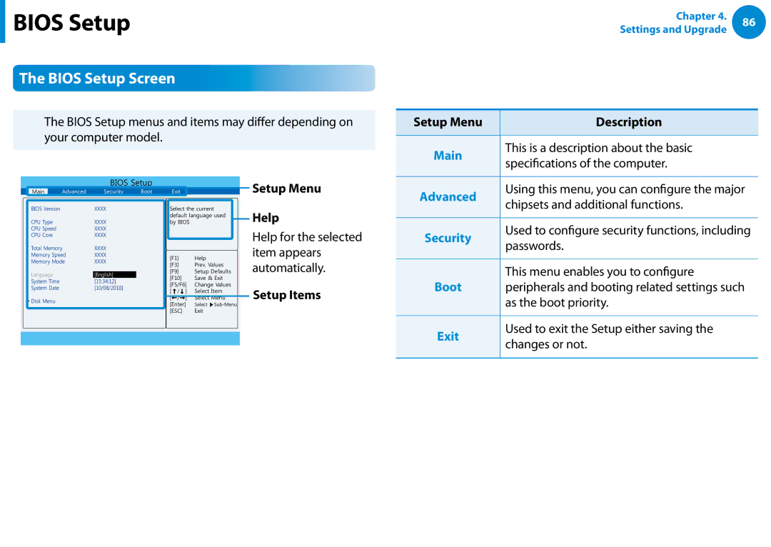 Samsung DP500A2DK01UB manual Bios Setup Screen, Advanced 