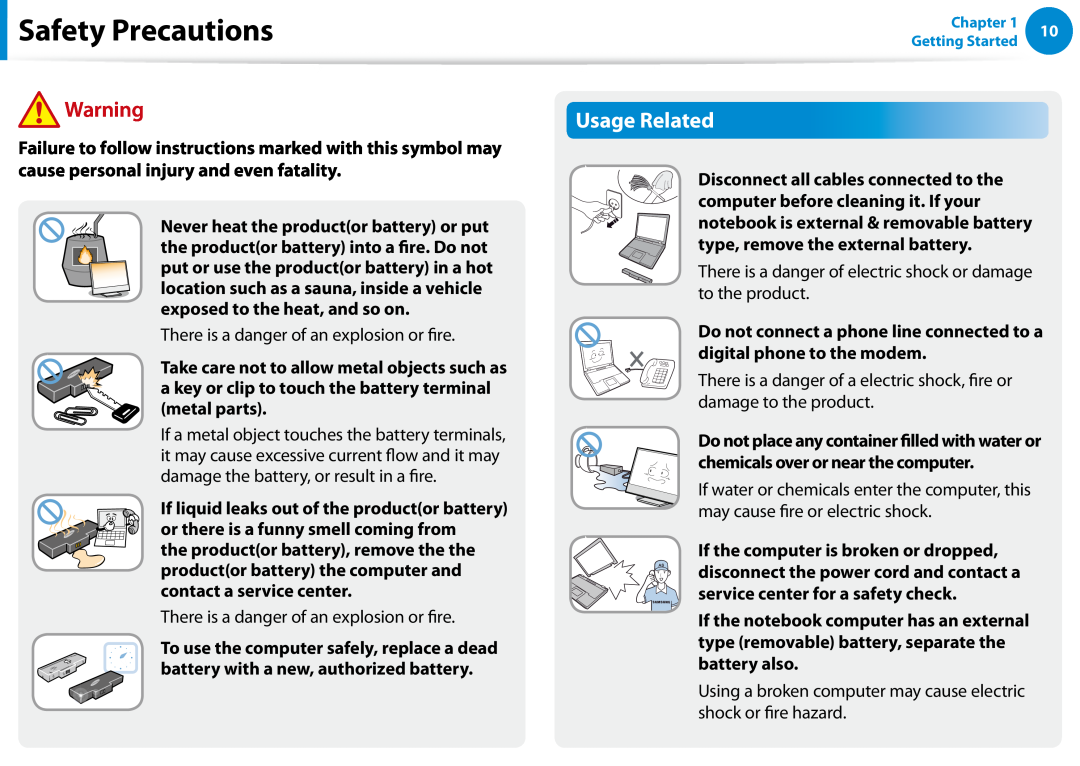 Samsung DP500A2DK01UB manual Usage Related, Safety Precautions 