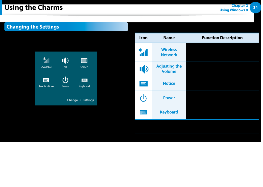 Samsung DP500A2DK01UB manual Changing the Settings, Change PC settings, Using the Charms 