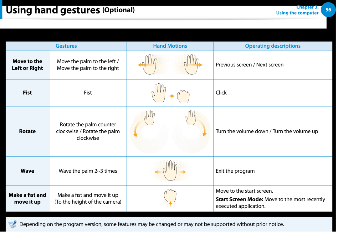 Samsung DP500A2DK01UB manual Using hand gestures Optional, Gestures, Hand Motions, Move to the, Left or Right, Fist, Rotate 