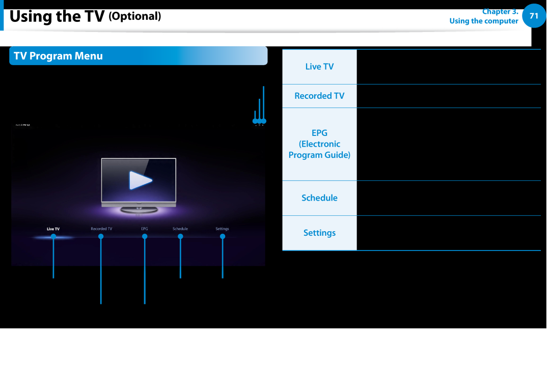 Samsung DP500A2DK01UB manual TV Program Menu, Using the TV Optional, Home 