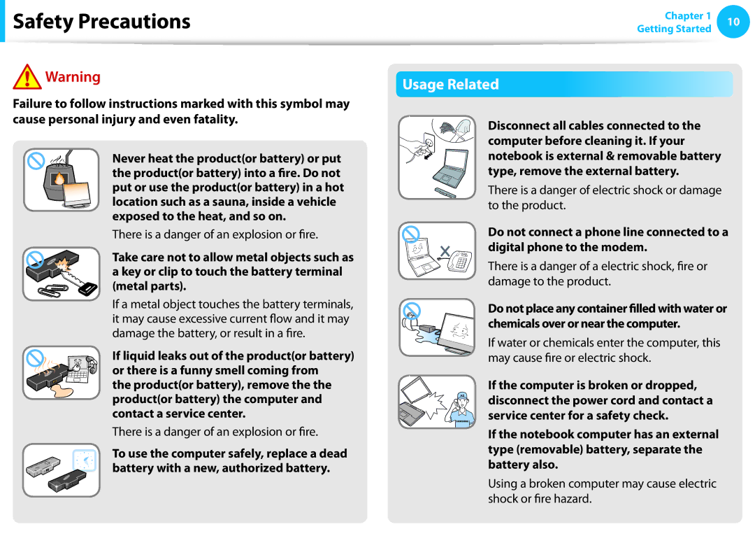 Samsung DP515A2GK01US user manual Usage Related, There is a danger of an explosion or fire 