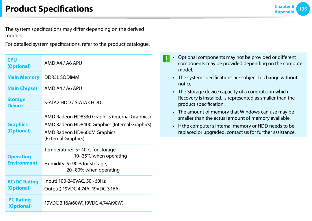 Samsung DP515A2GK01US user manual Product Specifications 