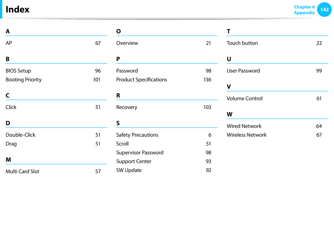 Samsung DP515A2GK01US user manual Index, Aot 