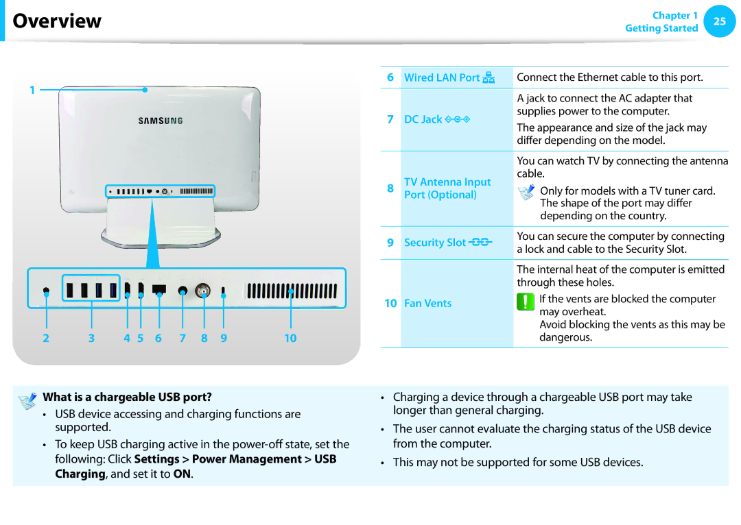 Samsung DP515A2GK01US user manual What is a chargeable USB port?, USB device accessing and charging functions are supported 