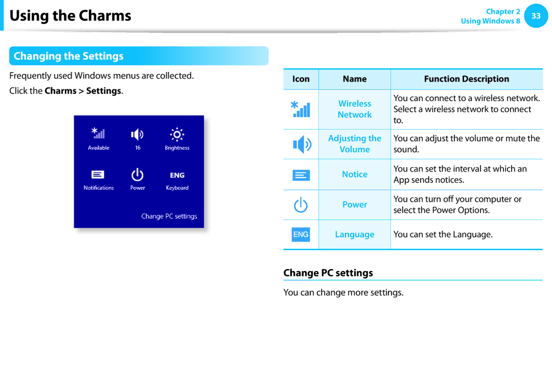 Samsung DP515A2GK01US Changing the Settings, Change PC settings, Icon Name Function Description Click the Charms Settings 