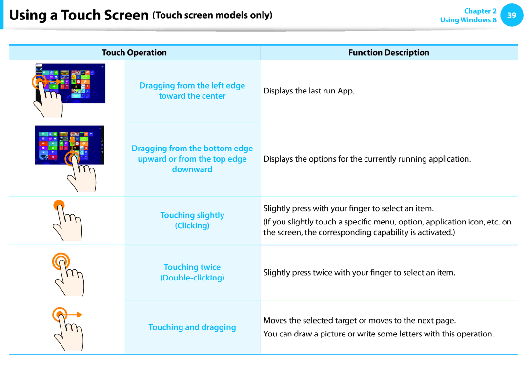 Samsung DP515A2GK01US Displays the last run App, Slightly press with your finger to select an item, Touching and dragging 