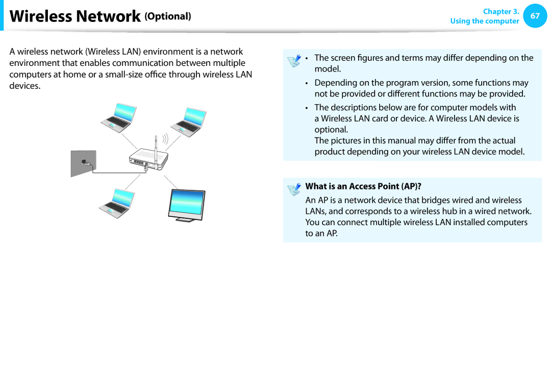 Samsung DP515A2GK01US user manual Wireless Network Optional, Screen figures and terms may differ depending on the model 