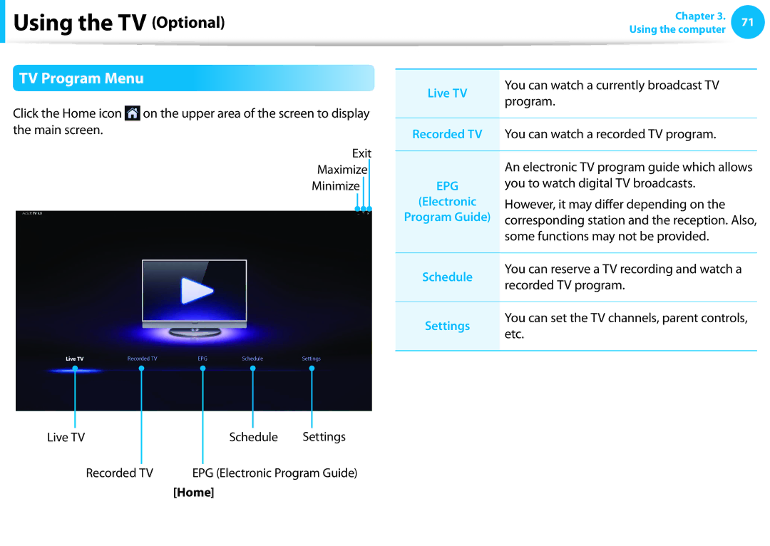 Samsung DP515A2GK01US user manual TV Program Menu, Electronic, Home, Recorded TV program, Etc 