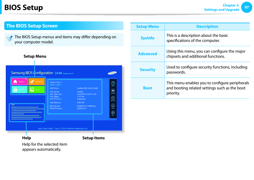 Samsung DP515A2GK01US user manual Bios Setup Screen, Setup Menu Description 