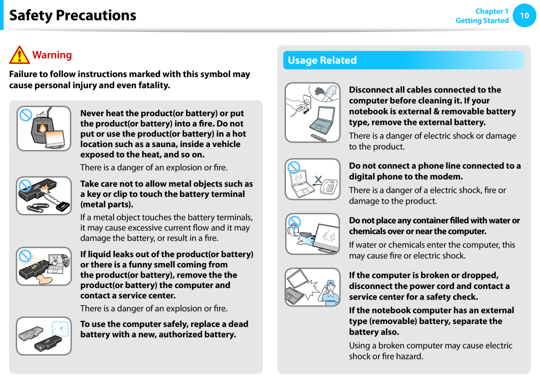 Samsung DP515A2GK01US user manual Usage Related, Safety Precautions 