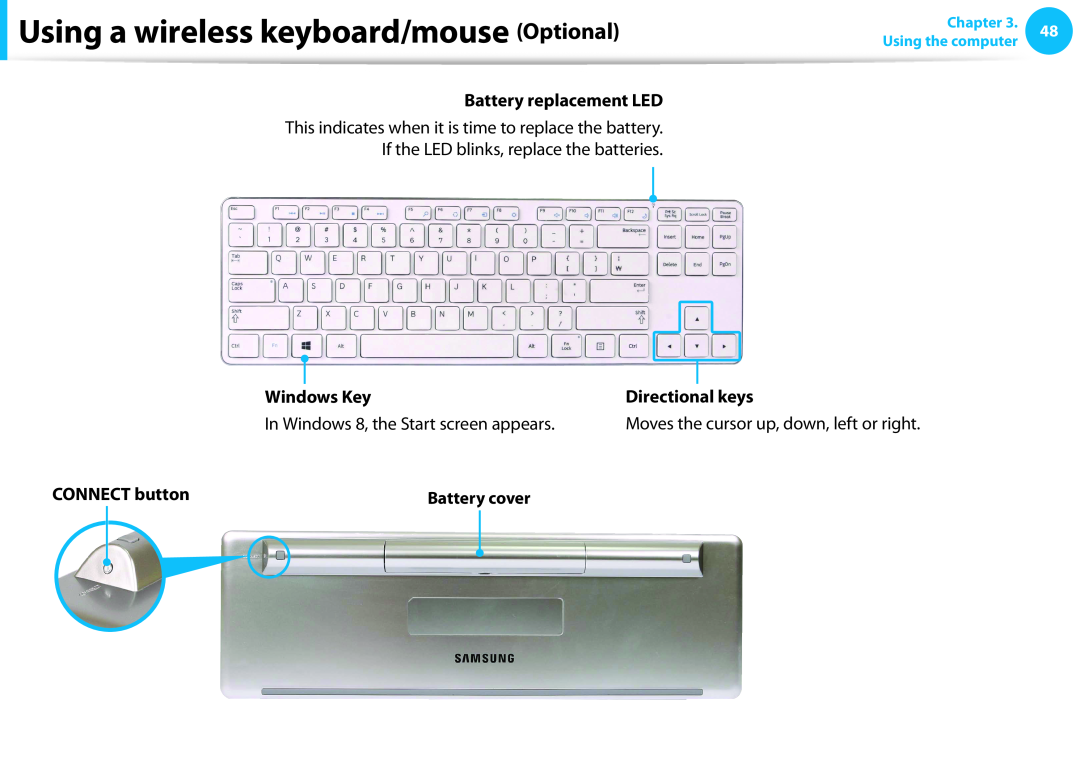 Samsung DP515A2GK01US Using a wireless keyboard/mouse Optional, Battery replacement LED, Windows Key, Directional keys 