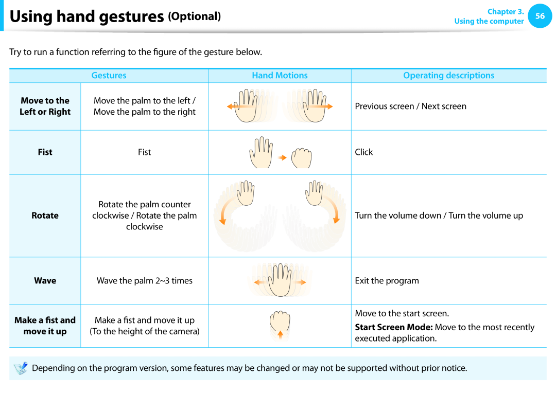 Samsung DP515A2GK01US Using hand gestures Optional, Gestures, Hand Motions, Move to the, Left or Right, Fist, Rotate 