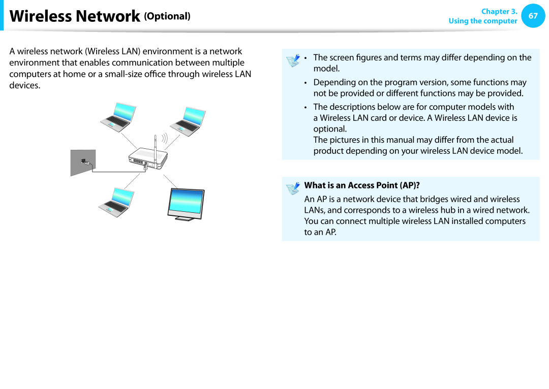 Samsung DP515A2GK01US user manual Wireless Network Optional, What is an Access Point AP? 
