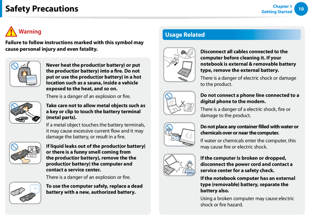 Samsung DP700A7D-S03US, DP700A7D-X01US, DP700A3D-A01US manual Usage Related, There is a danger of an explosion or fire 