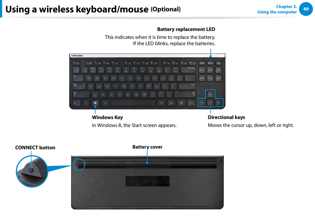 Samsung DP700A7DS03US manual Battery replacement LED, Windows Key, Windows 8, the Start screen appears, Directional keys 