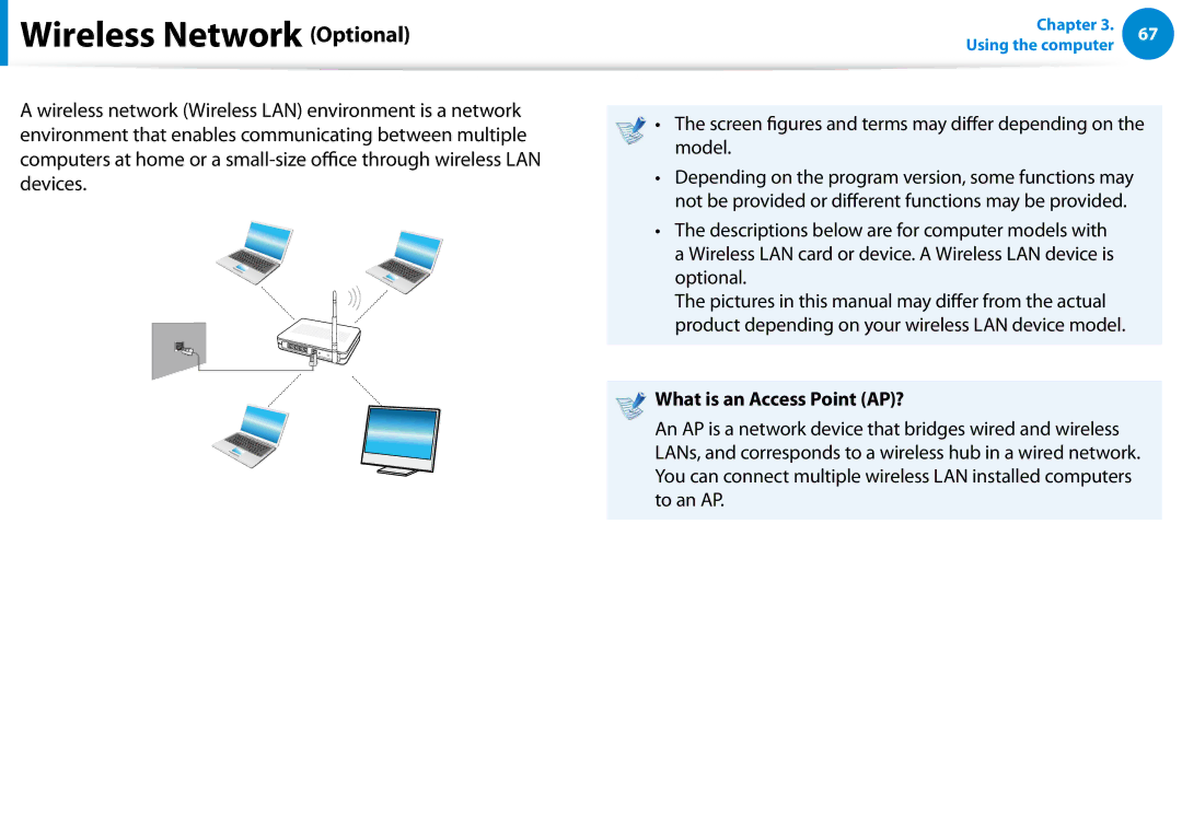 Samsung DP700A7DS03US, DP700A3DK01US Wireless Network Optional, Screen figures and terms may differ depending on the model 