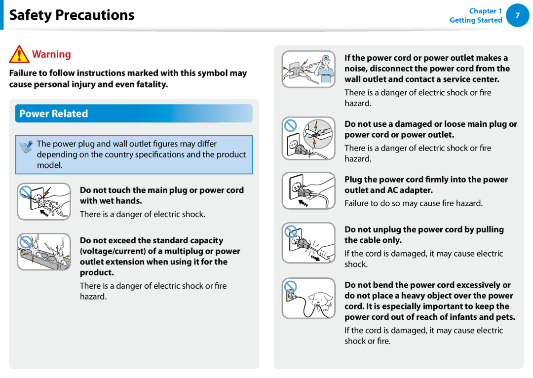 Samsung DP700A7DS03US, DP700A7D-X01US manual Power Related, Do not touch the main plug or power cord with wet hands, Hazard 