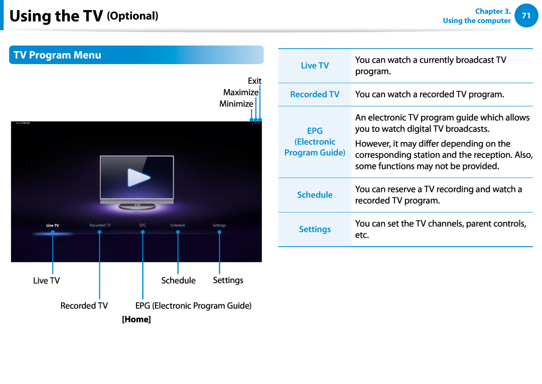 Samsung DP700A7D-X01US, DP700A3D-A01US, DP700A7DS03US, DP700A3DK01US manual TV Program Menu, Using the TV Optional, Home 