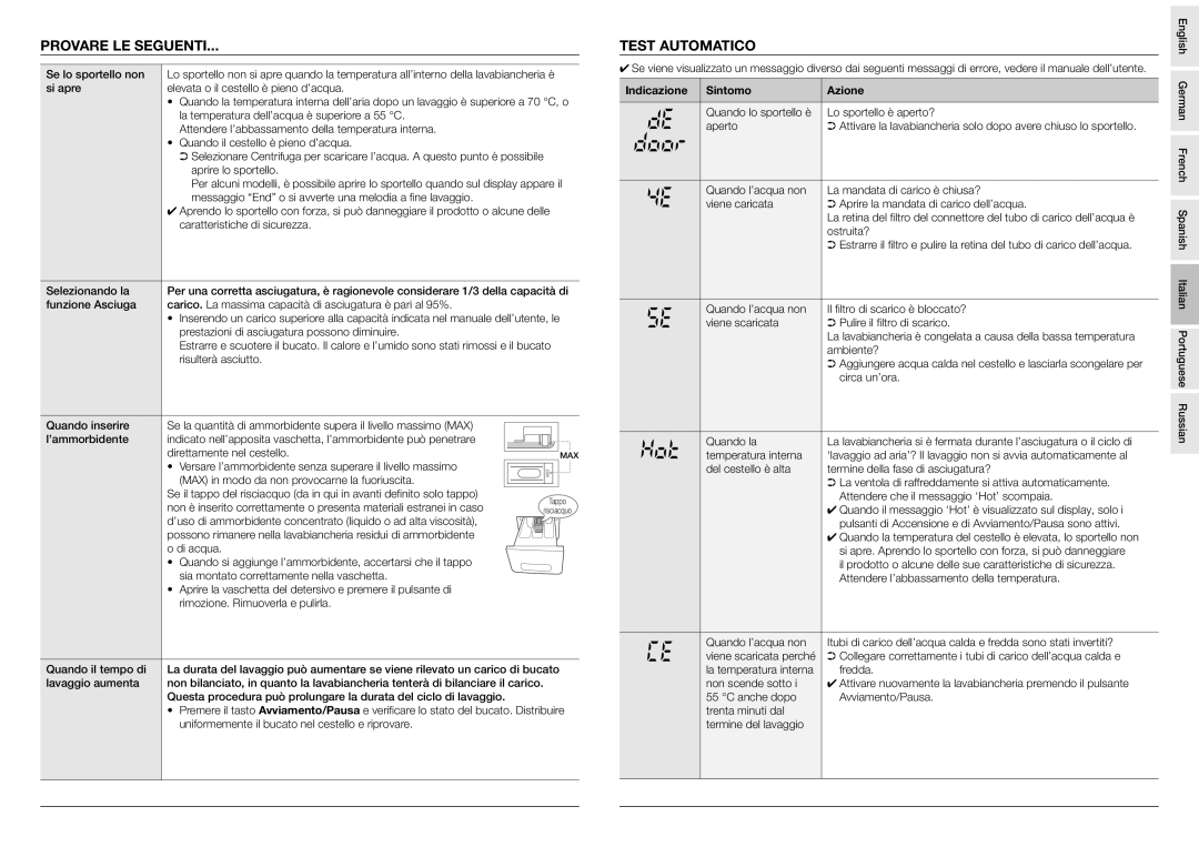 Samsung Drum Washing Machine user manual Provare LE Seguenti, Test Automatico, Indicazione Sintomo Azione 