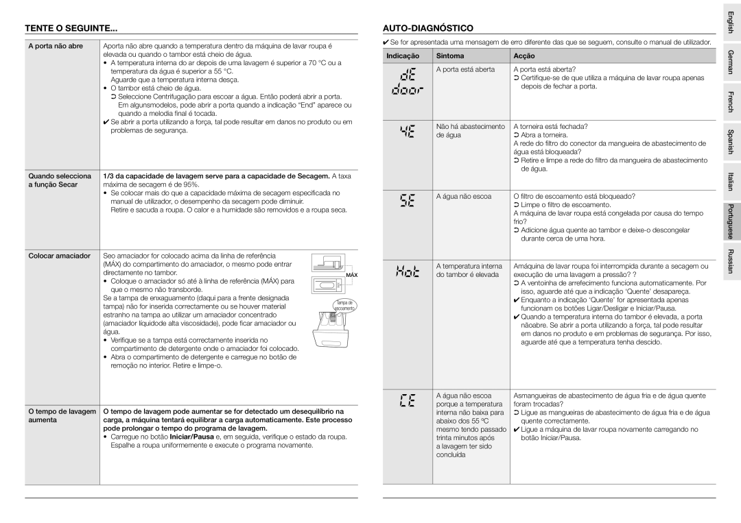 Samsung Drum Washing Machine user manual Tente O Seguinte, Auto-Diagnóstico, Indicação Sintoma Acção 