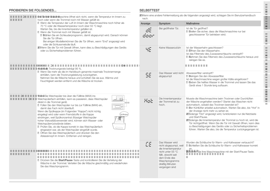 Samsung Drum Washing Machine user manual Probieren SIE Folgendes, Selbsttest, Anzeige Symptom Maßnahme 