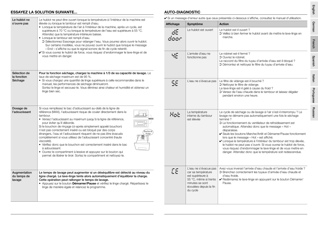 Samsung Drum Washing Machine user manual Essayez LA Solution Suivante, Auto-Diagnostic, Afﬁchage Symptôme Action 