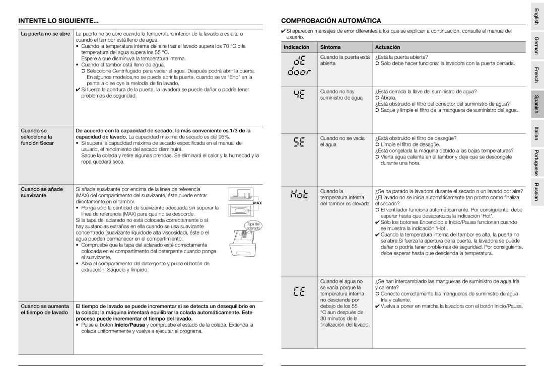 Samsung Drum Washing Machine user manual Intente LO Siguiente, Comprobación Automática, Indicación Síntoma Actuación 