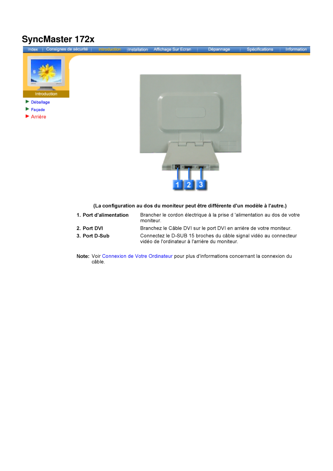 Samsung DS15ASZS/EDC, DS17BSDS/EDC, DS15ASDS/EDC manual Vidéo de lordinateur à larrière du moniteur 