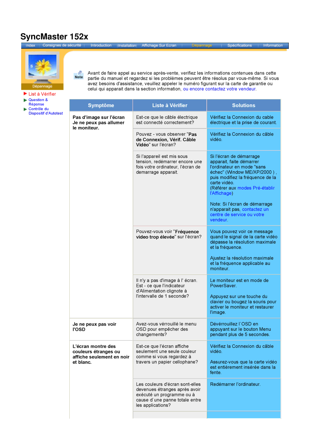 Samsung DS15ASZS/EDC, DS17BSDS/EDC, DS15ASDS/EDC manual Symptôme Liste à Vérifier Solutions, List à Vérifier 