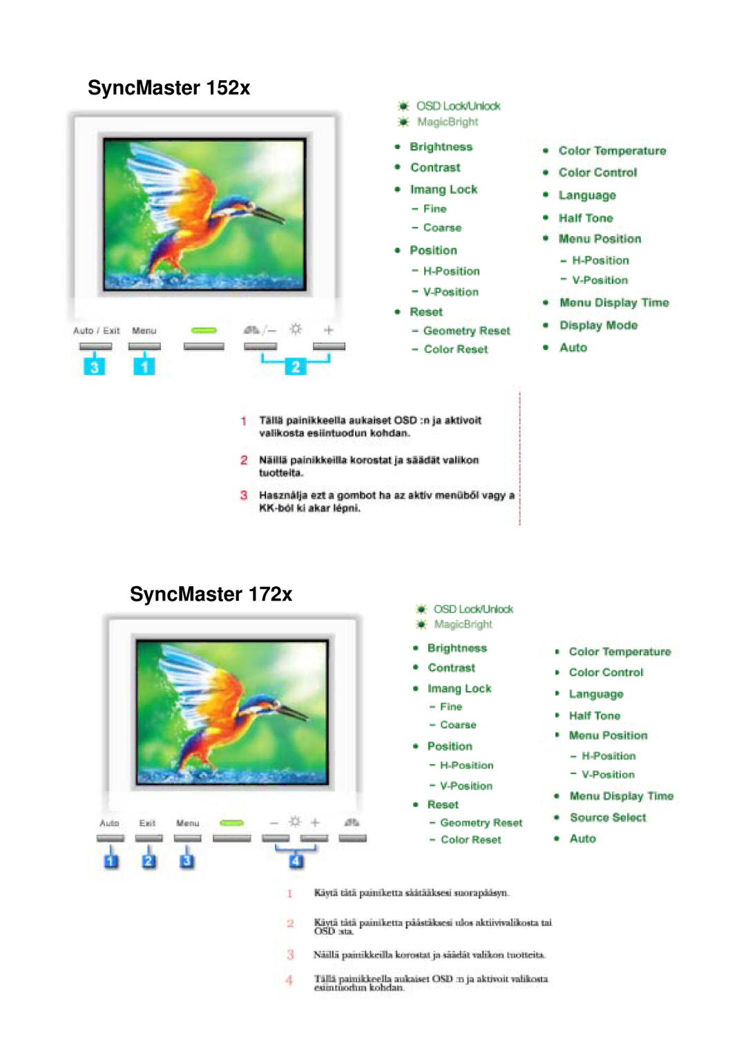 Samsung DS17BSDS/EDC, DS15ASDS/EDC manual SyncMaster 