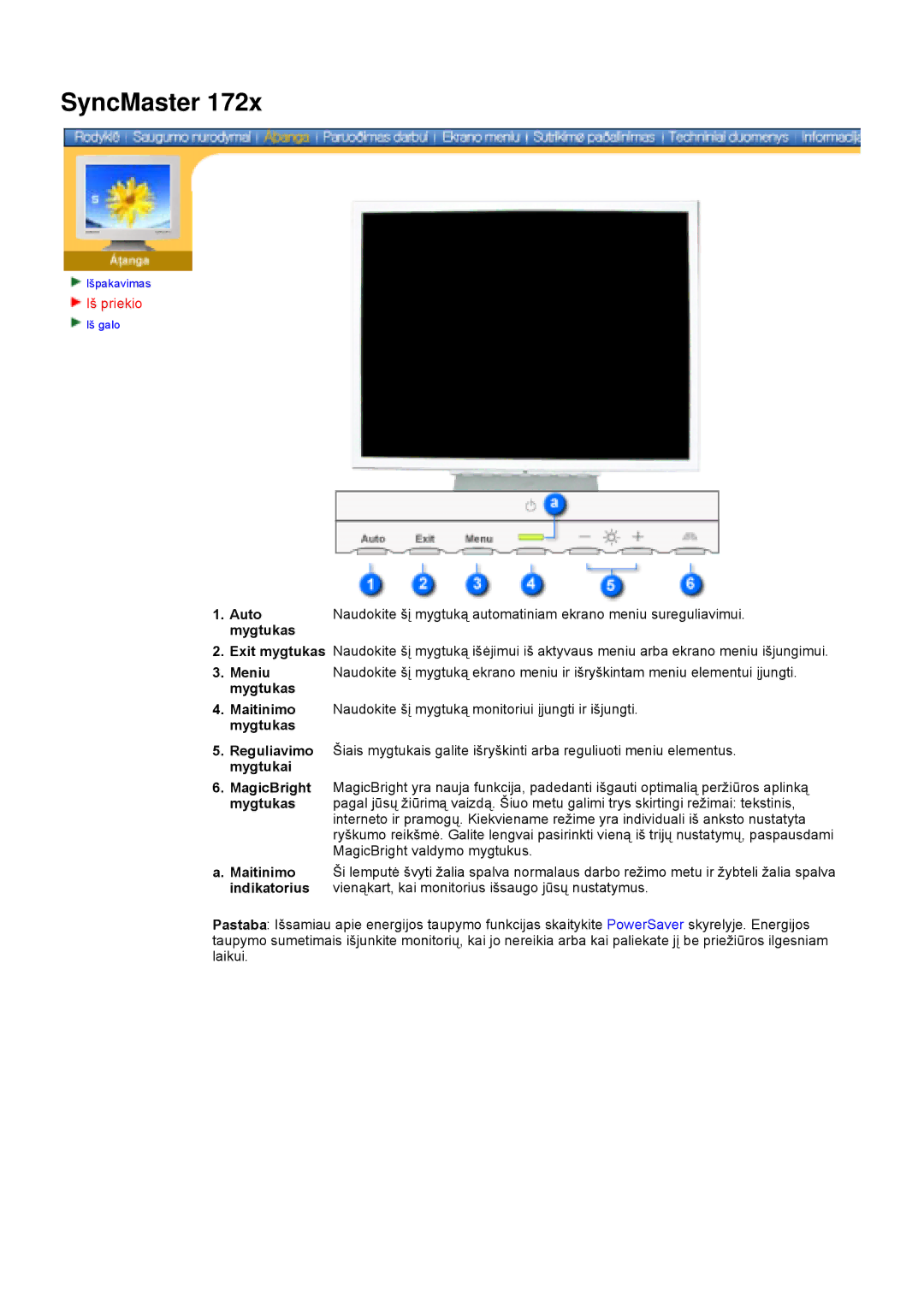 Samsung DS15ASDS/EDC, DS17BSDS/EDC manual SyncMaster 