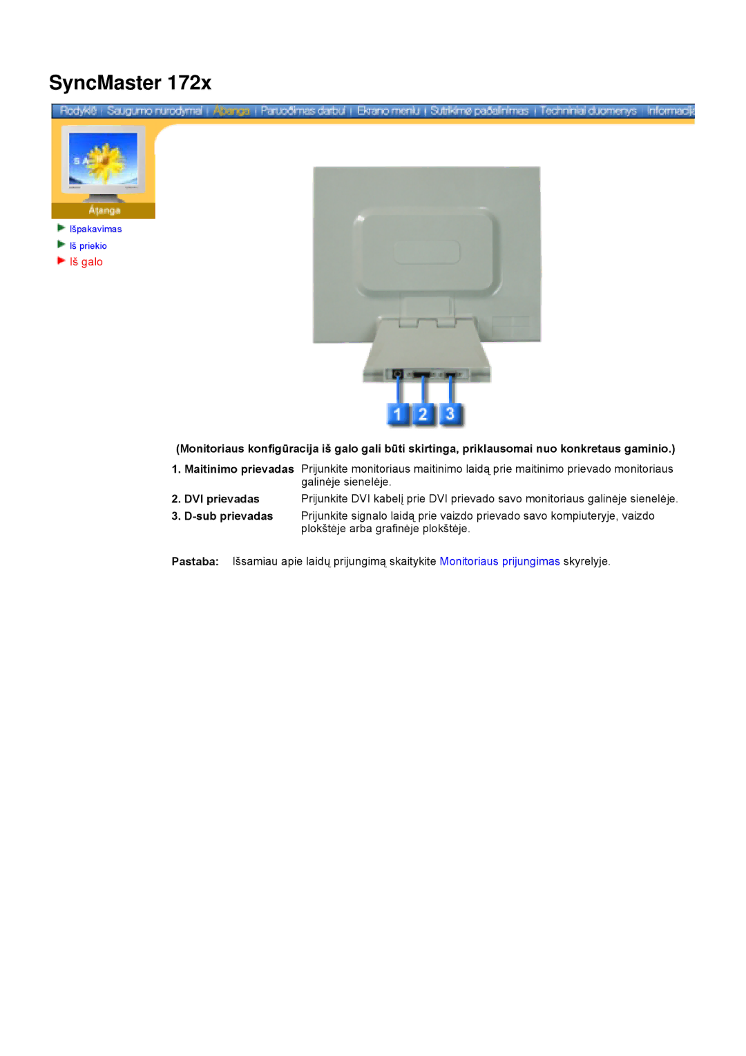 Samsung DS15ASDS/EDC, DS17BSDS/EDC manual DVI prievadas 