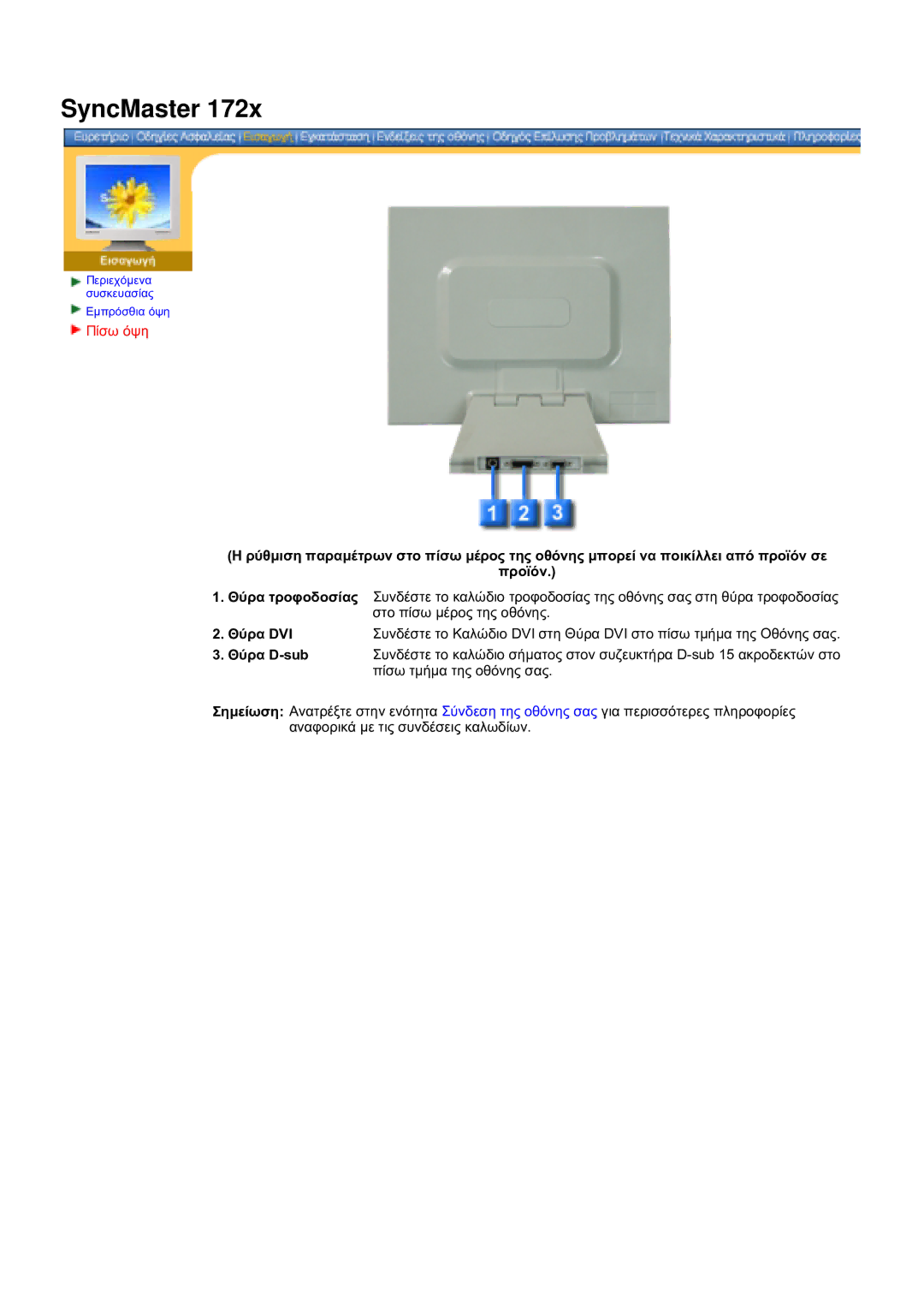 Samsung DS17BSDS/EDC manual SyncMaster 