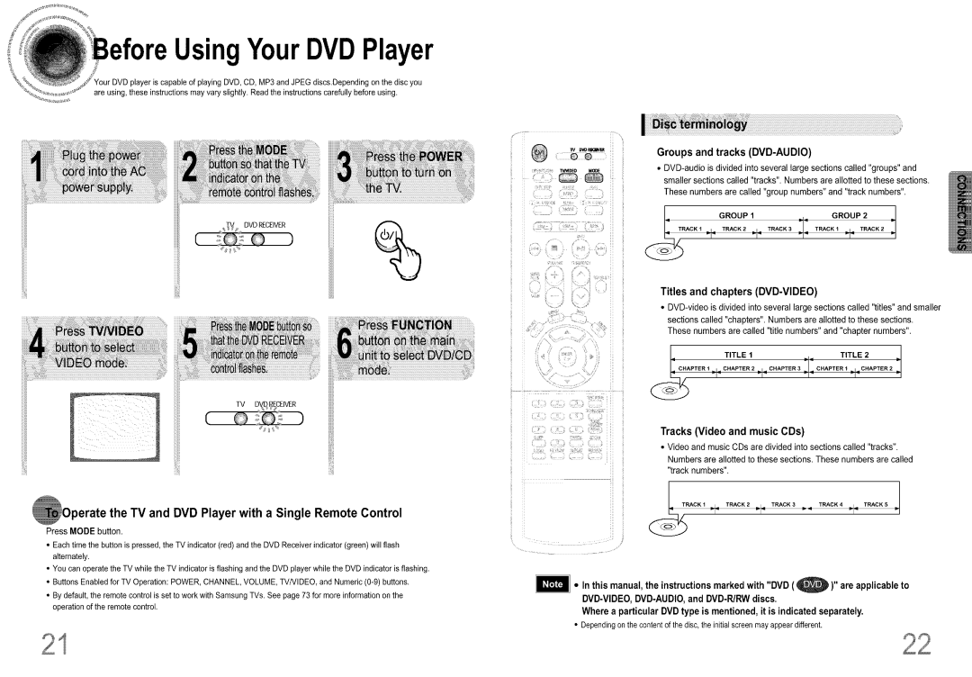 Samsung DS660T UsingYourDVDPlayer, Erate the TV and DVD Player with a Single Remote Control, Tracks Video and music CDs 