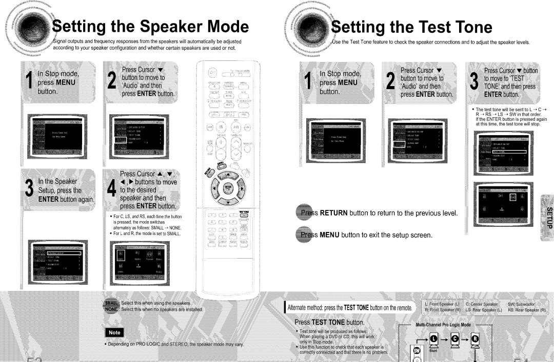 Samsung DS660T manual Ng the Speaker Mod, Ng the Test Ton 