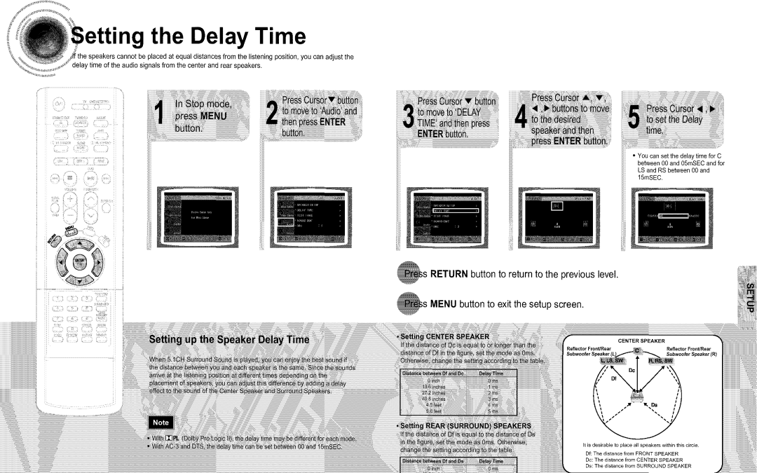 Samsung DS660T manual Ng the Dqlay Tim, Reflector Front/Rearear Ref ector Front/Rear 