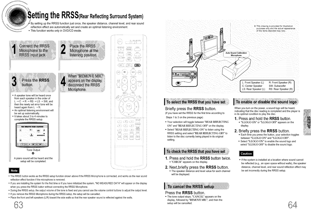 Samsung DS660T To selectthe RRSSthat you haveset, To enable or disable the sound logo, To checkthe RRSSthatyou haveset 