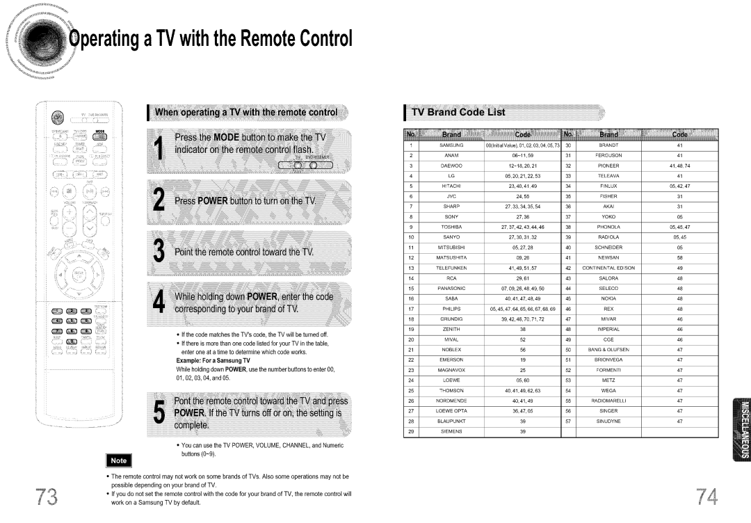 Samsung DS660T manual ATVwiththeRemoteControl 