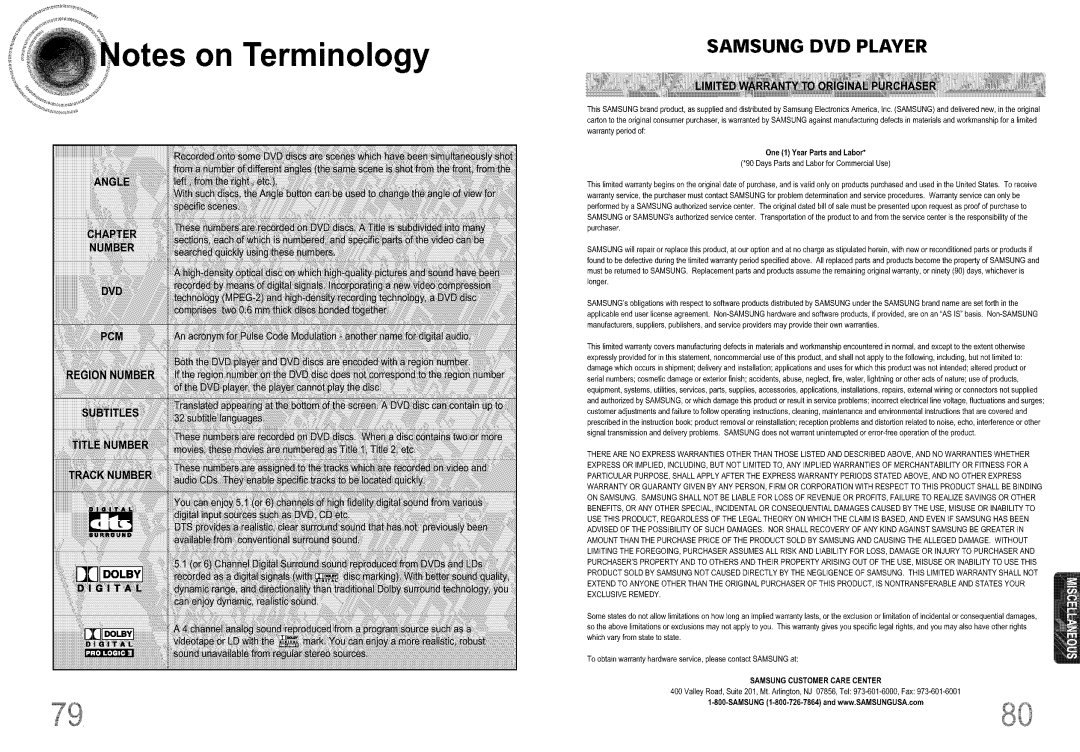 Samsung DS660T manual otes on Terminology, Samsung Dvd Player 