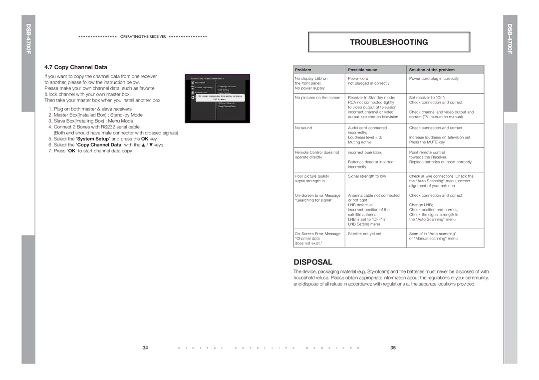 Samsung DSB-4700F manual Troubleshooting, Disposal, Copy Channel Data 