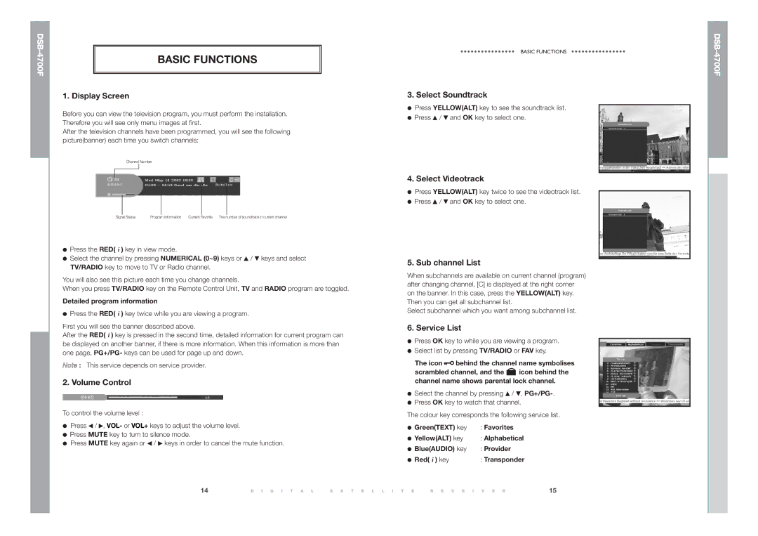 Samsung DSB-4700F manual Basic Functions 